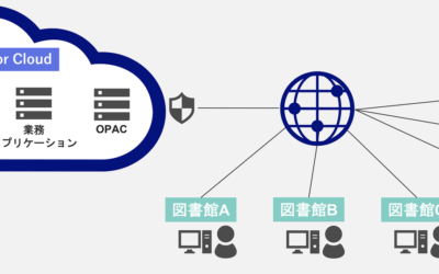 [일본] 대학용 도서관 시스템 “E-CatsLibrary”의 SaaS 버전